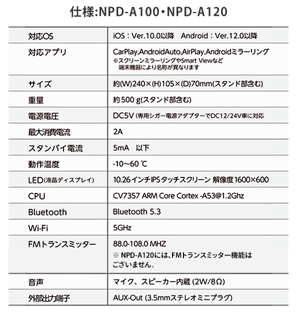 ディスプレイオーディオ Bluetooth搭載 ワンセグテレビ NPD-A120/NPD-A121S/NPD-A100/NPD-A101S エンプレイス nplace