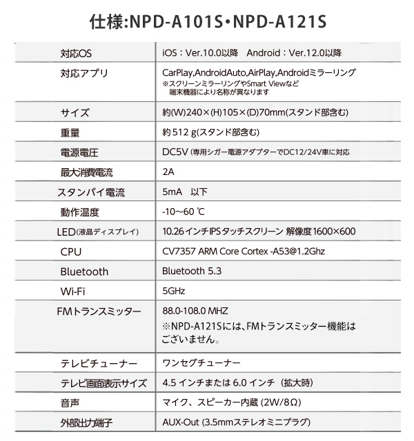 ディスプレイオーディオ Bluetooth搭載 ワンセグテレビ NPD-A120/NPD-A121S/NPD-A100/NPD-A101S エンプレイス nplace