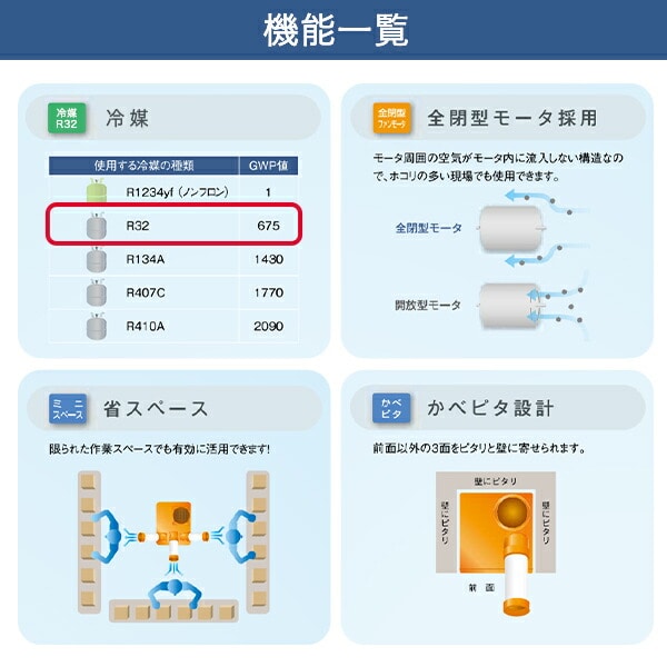 業務用 スポットクーラー 100V 3相200V 冷風1口 自動首振り R32冷媒 SS-25EL-1T/SS-25DL-1T/SS-25DL-3T スイデン