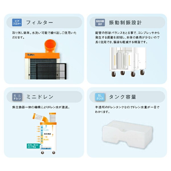 業務用 スポットクーラー 100V 3相200V 冷風1口 自動首振り R32冷媒 SS-25EL-1T/SS-25DL-1T/SS-25DL-3T スイデン