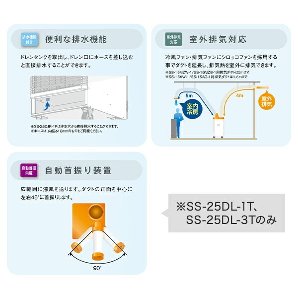 業務用 スポットクーラー 100V 3相200V 冷風1口 自動首振り R32冷媒 SS-25EL-1T/SS-25DL-1T/SS-25DL-3T スイデン