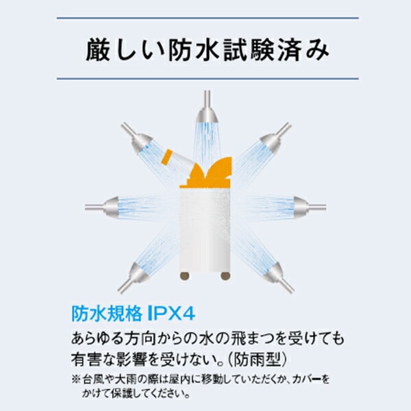 業務用 防雨型 スポットクーラー 100V 冷風1口 自動首振り 屋外 野外 イベント SS-25DJRー1P スイデン
