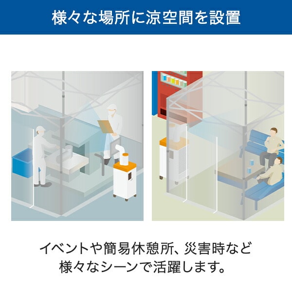 クーラーテント スポットクーラー用 屋内 SS-TNT-1212-C/SS-TNT-1818-C/SS-TNT-1827-C/SS-TNT-2424-C スイデン