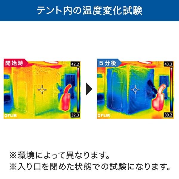 クーラーテント スポットクーラー用 屋内 SS-TNT-1212-C/SS-TNT-1818-C/SS-TNT-1827-C/SS-TNT-2424-C スイデン
