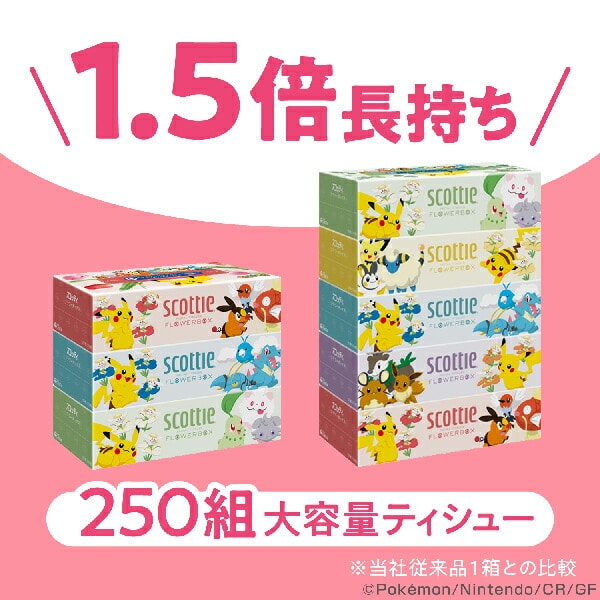 【在庫限り/ポケモン仕様】 スコッティ ティッシュペーパー フラワーボックス 500枚(250組) ポケモン 3箱×18パック(54箱) 日本製紙クレシア