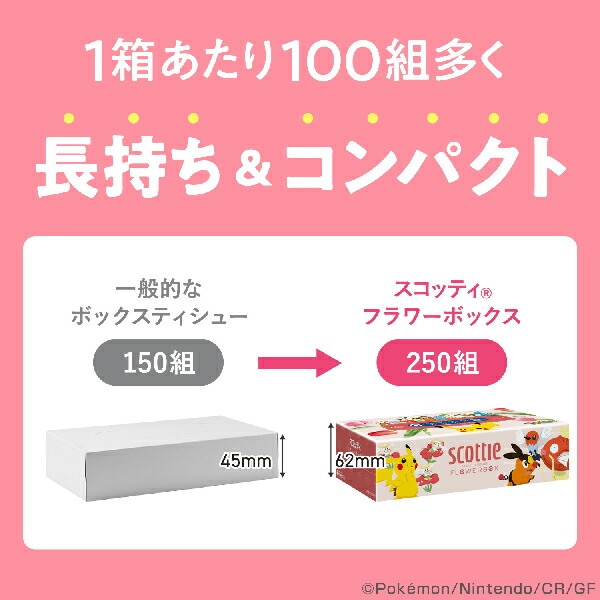 【在庫限り/ポケモン仕様】 スコッティ ティッシュペーパー フラワーボックス 500枚(250組) ポケモン 3箱×18パック(54箱) 日本製紙クレシア