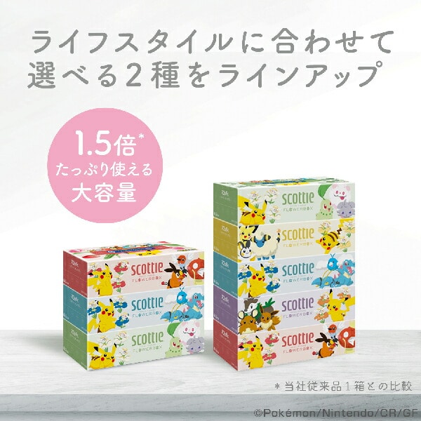 【在庫限り/ポケモン仕様】 スコッティ ティッシュペーパー フラワーボックス 500枚(250組) ポケモン 3箱×18パック(54箱) 日本製紙クレシア