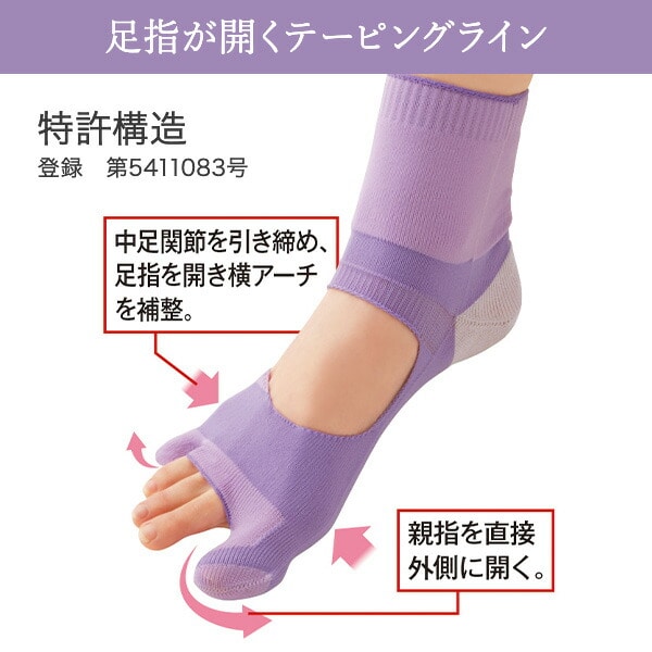 毎晩履きたい おやすみ 外反母趾サポーター 靴下 22.0-25.5cm 日本製 右左セット メイダイ