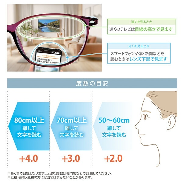 UVカット 遠近調光グラス べっ甲柄/ワイン +2.0 +3.0 +4.0 一般医療機器 メイダイ