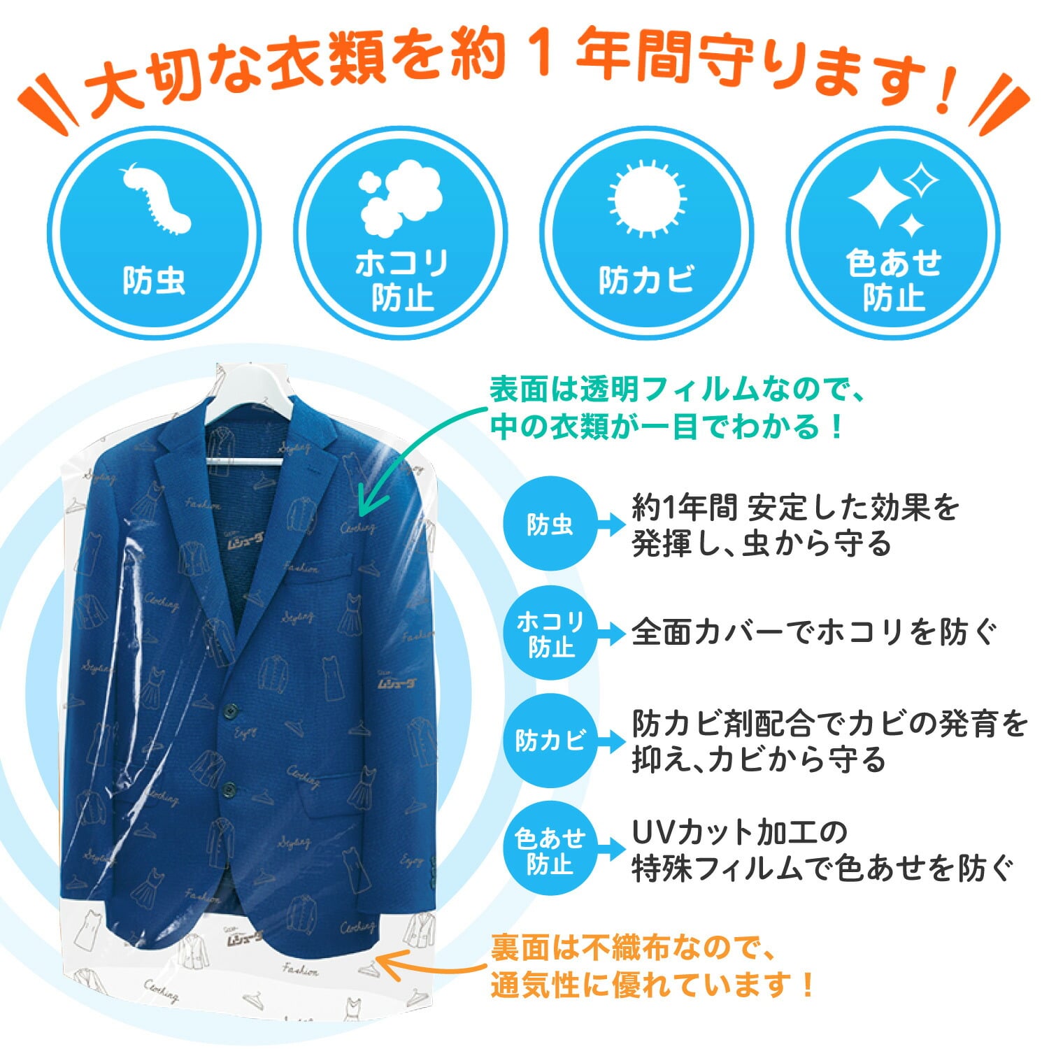 ムシューダ 防虫カバー スーツ/ジャケット用 コート/ワンピース用 UVカット 1年間有効 日本製 エステー