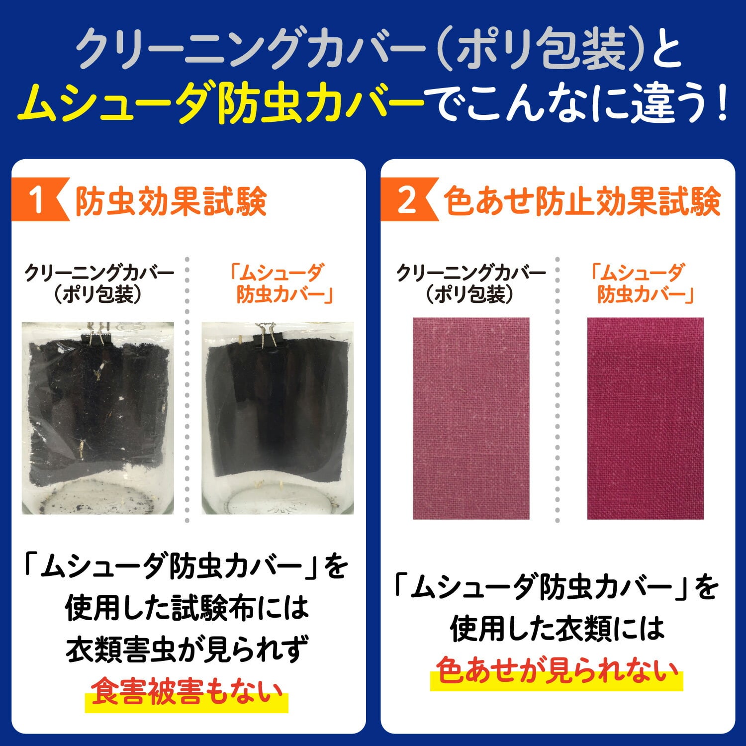 ムシューダ 防虫カバー スーツ/ジャケット用 コート/ワンピース用 UVカット 1年間有効 日本製 エステー