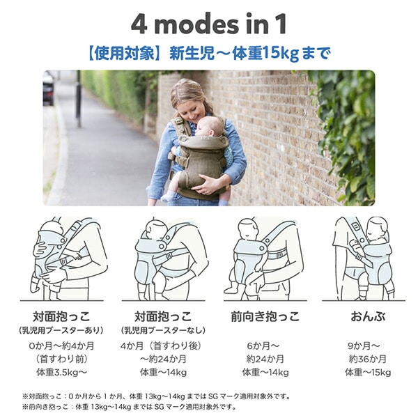 ジョイー Joie ベビーキャリア サビー エア 抱っこ紐 新生児-体重15kgまで 69407/69409/69408 カトージ KATOJI