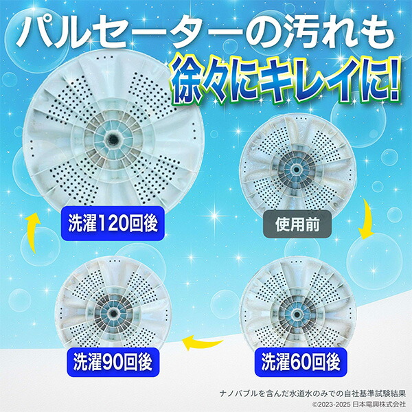 ナノバブル発生キット 日本製 全自動洗濯機用 (ネジサイズG3/4) ND-PRZS ND-SEZS 日本電興 NIHONDENKO
