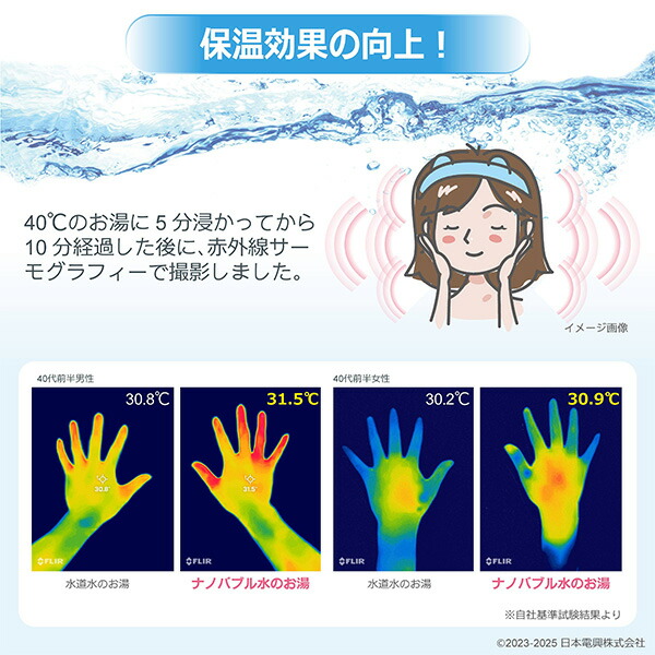 ナノバブル発生キット 日本製 シャワーヘッド用 (ネジサイズG1/2) ND-PRSH ND-SESH 日本電興 NIHONDENKO