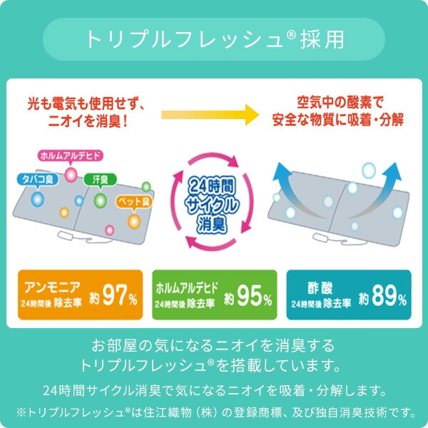 【10％オフクーポン対象】ホットカーペット 本体 1畳 1.5畳 2畳 3畳 空気をキレイにする SUT-102/SUT-152/SUT-202/SUT-302 山善 YAMAZEN