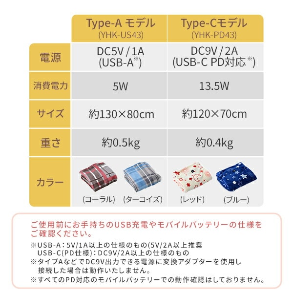 【10％オフクーポン対象】くるみケット ライト 電気毛布 USBポンチョ 電気ブランケット YHK-US43/YHK-PD43 山善 YAMAZEN