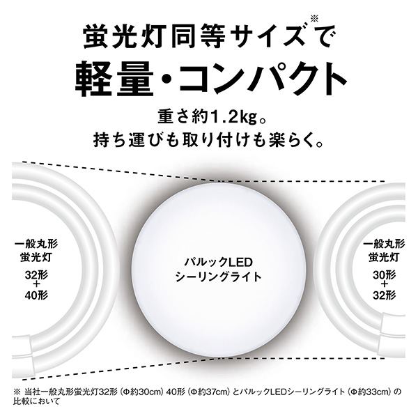 パルック LEDシーリングライト 6畳/8畳 コンパクト リモコン付き LE-PC06/LE-PC08 パナソニック Panasonic