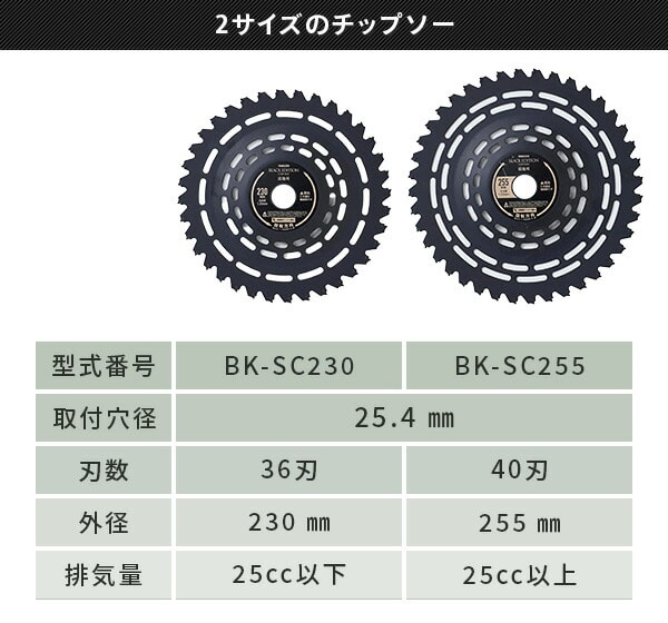 【10％オフクーポン対象】チップソー 刈払機専用 ブラックエディション 一般雑草下刈り 接地刈 取付穴径25.4mm BK-SC230 BK-SC255 山善 YAMAZEN