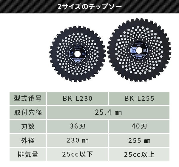 【10％オフクーポン対象】チップソー 刈払機専用 ブラックエディション 一般雑草下刈り 耐久性 L型埋込タイプ 取付穴径25.4mm BK-L230 BK-L255 山善 YAMAZEN