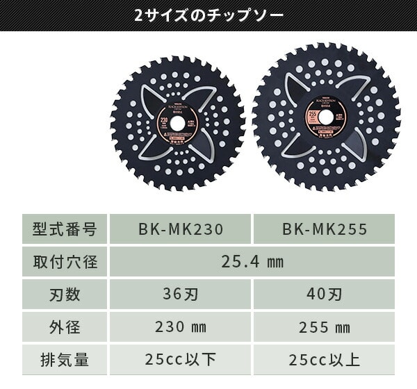 【10％オフクーポン対象】チップソー 刈払機専用 ブラックエディション 一般雑草下刈り 巻付 絡み防止 取付穴径25.4mm BK-MK230 BK-MK255 山善 YAMAZEN