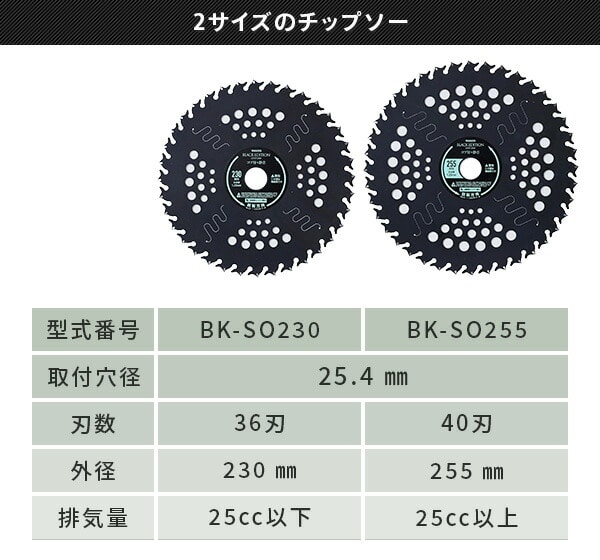【10％オフクーポン対象】チップソー 刈払機専用 ブラックエディション 一般雑草下刈り 静音 取付穴径25.4mm BK-SO230 BK-SO255 山善 YAMAZEN