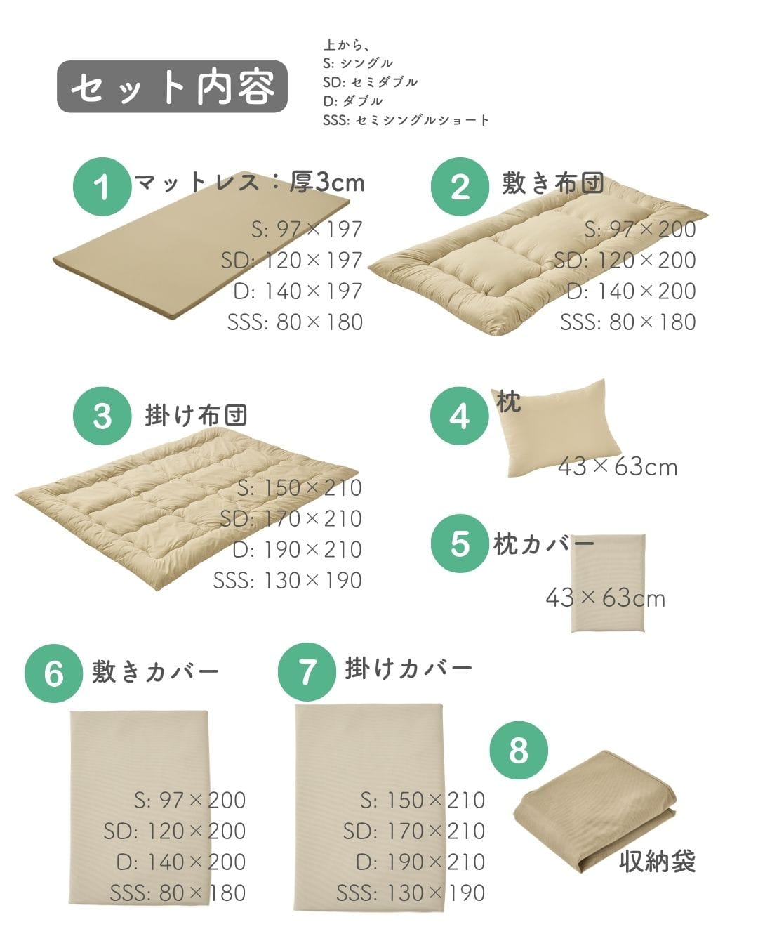 【10％オフクーポン対象】 高反発マットレス付き 布団セット 8点 シングル/セミダブル/ダブル/セミシングルショート ほこりの出にくい オールシーズン対応 洗濯可能 AQUA