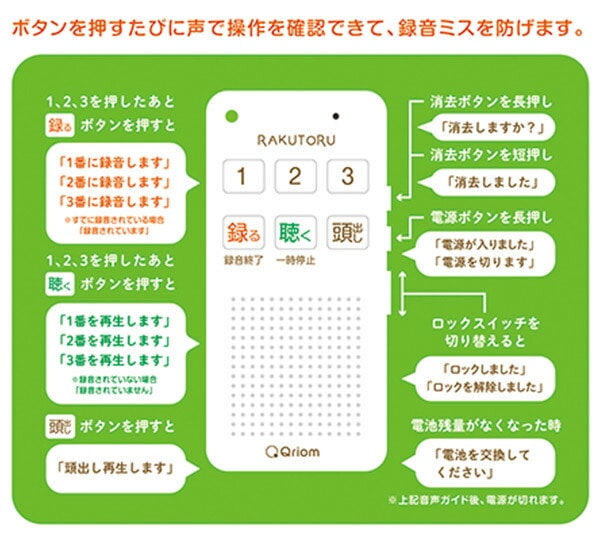 かんたん ボイスレコーダー 電池式 音声ガイド付き らくとる RAKUTORU メモリ512MB YRTB-300 山善 YAMAZEN キュリオム Qriom