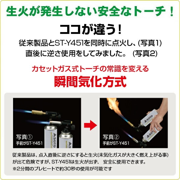 フィールドチャッカー PSLPG適合品 ST-700付属 ST-Y450 SOTO ソト