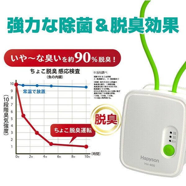 ちょこ脱臭 オゾン発生器 消臭 コンパクト 3WAY電源 10畳 乾電池/専用充電器/USB充電 日本製 Hapyson ハピソン