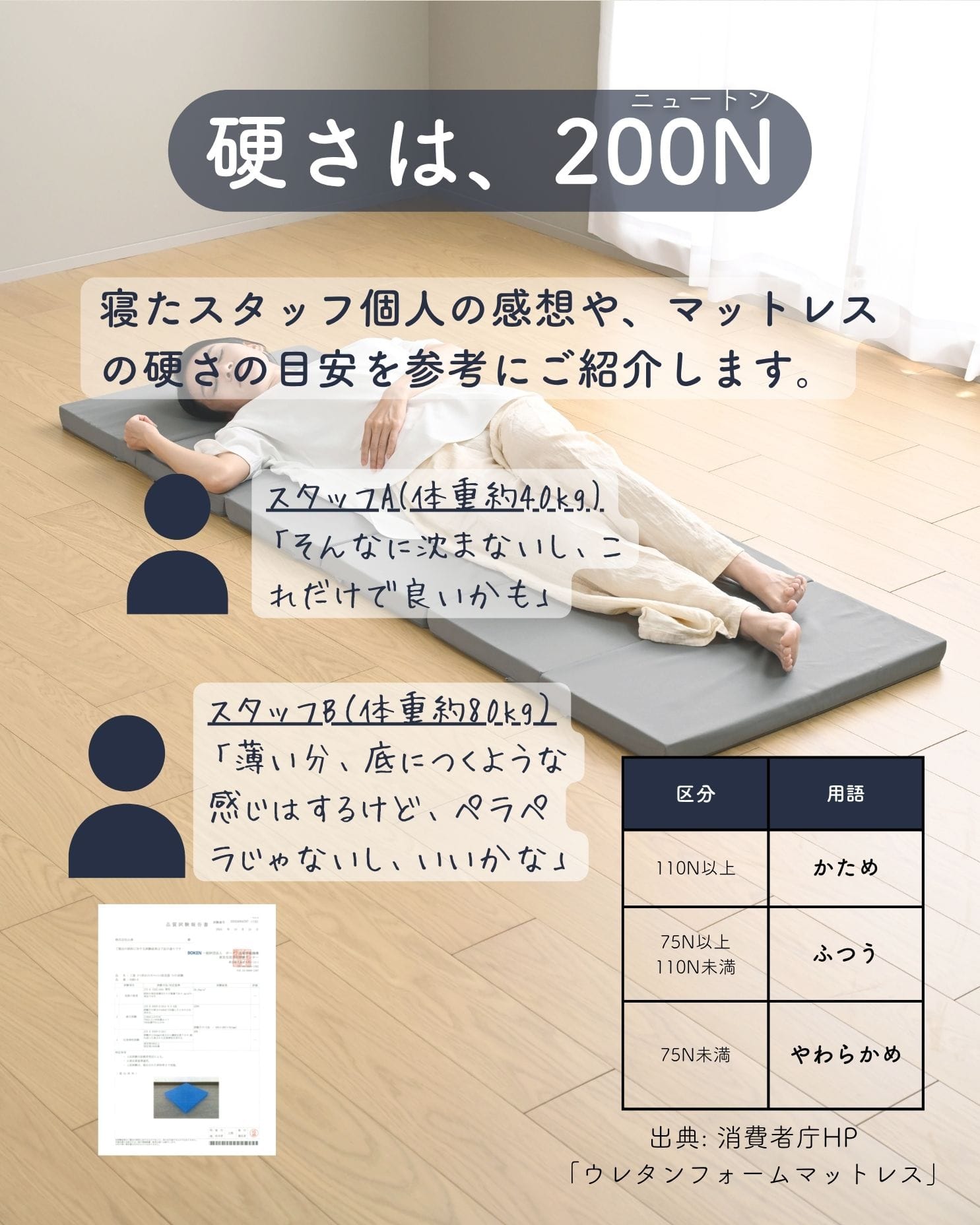 ごろ寝 マットレス 6つ折り かため コンパクト 軽量 高反発 厚さ4cm 低ホルムアルデヒド 洗えるカバー 高密度 200N 山善 YAMAZEN