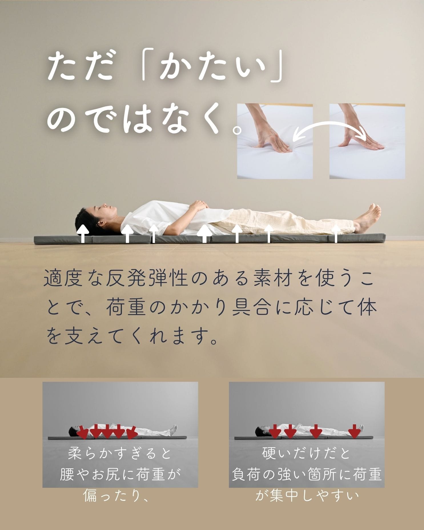 ごろ寝 マットレス 6つ折り かため コンパクト 軽量 高反発 厚さ4cm 低ホルムアルデヒド 洗えるカバー 高密度 200N 山善 YAMAZEN