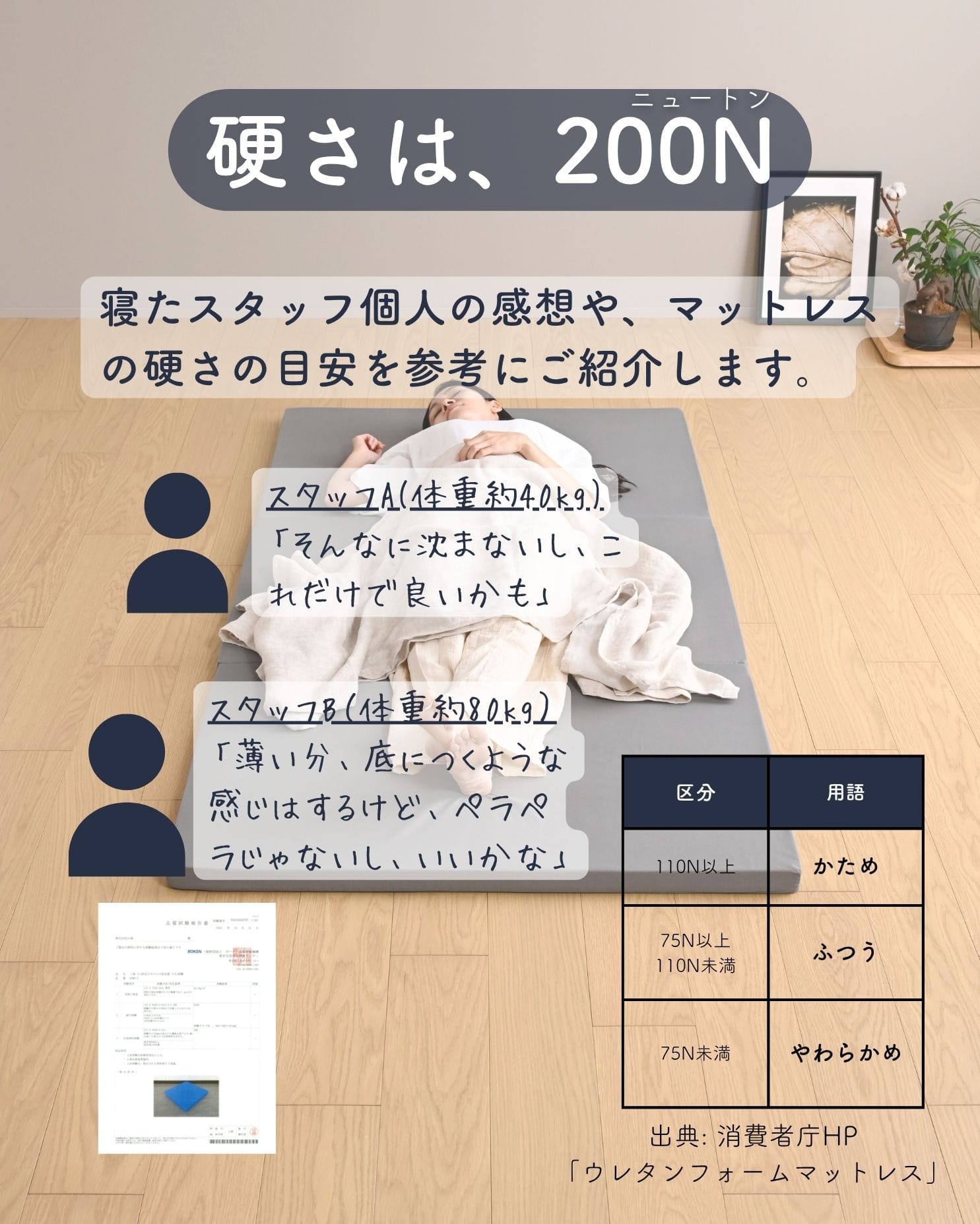 マットレス 高反発 かため 軽量 トッパー 3つ折り 厚さ4cm シングル/セミダブル/ダブル/セミシングルショート 低ホルムアルデヒド 洗えるカバー 山善 YAMAZEN