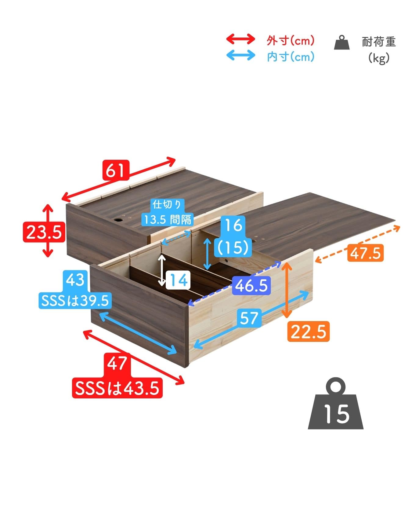 ベッド下 引き出し 2個組 深型 フタ付き キャスター付き 仕切り付き 幅47/43.5 奥行61 高さ23.5cm 容量40L/37.5L 山善 YAMAZEN
