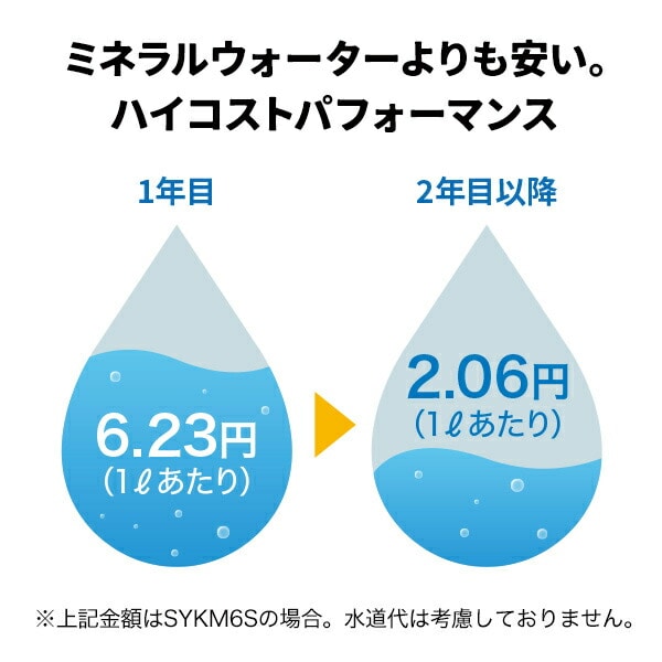 SESERA フェーズフリー 浄水器 日常用+防災用 SYKM5S/SYKM6S サイテックス