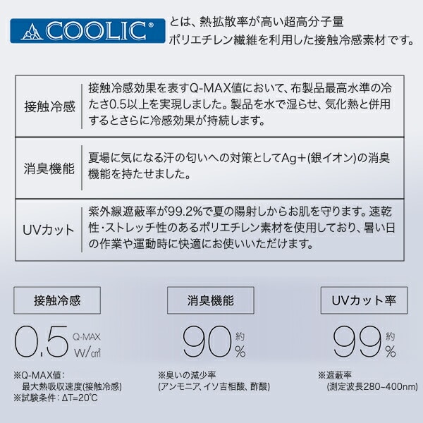 COOLIC ひえたれ フリーサイズ ヘルメット用 N25-22 チャコールグレー 昭和商会 SHOWA