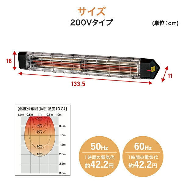 遠赤外線 電気ヒーター 天吊り 壁掛け (単相100V/三相200V) FIH-10RC/FIH-15RC ナカトミ NAKATOMI