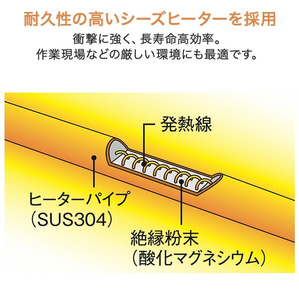 遠赤外線 電気ヒーター スタンド式 (単相100V/三相200V) FIH-10RS/FIH-15RS ナカトミ NAKATOMI