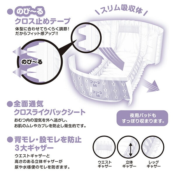 フリーネ Pro 大人用紙おむつ テープ式 M(22枚入×4パック 88枚) L(19枚入×4パック 76枚) FNT-229/FNT-230 第一衛材