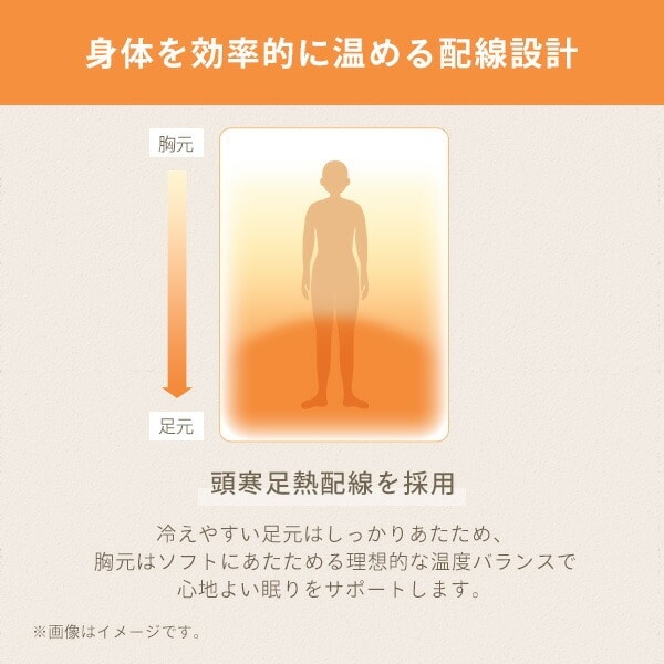 【10％オフクーポン対象】電気毛布 電気掛敷毛布 188×130cm ダブル 丸洗い可能 YMK-28 山善 YAMAZEN