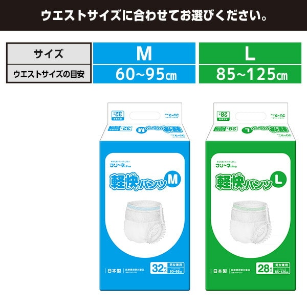 【10％オフクーポン対象】フリーネ Pro 大人用 紙おむつ 軽快パンツ M(32枚入) L(28枚入) FHP-226/FHP-227 消臭 2回分 男女兼用 日本製 ケース販売 第一衛材