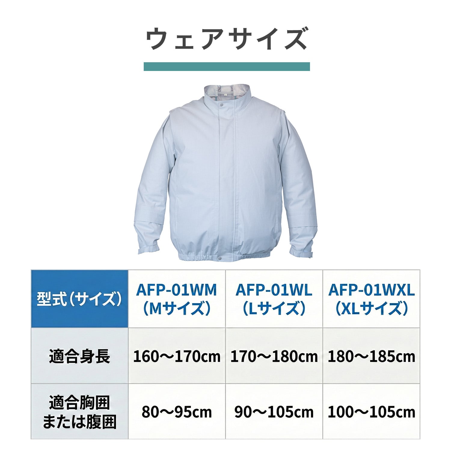 防爆ファン付きウェア AIR FLOW PRO バッテリー付き フルセット 長袖 防爆エリア対応 AFP-01 IIBT3分類エリア対応 新コスモス電機