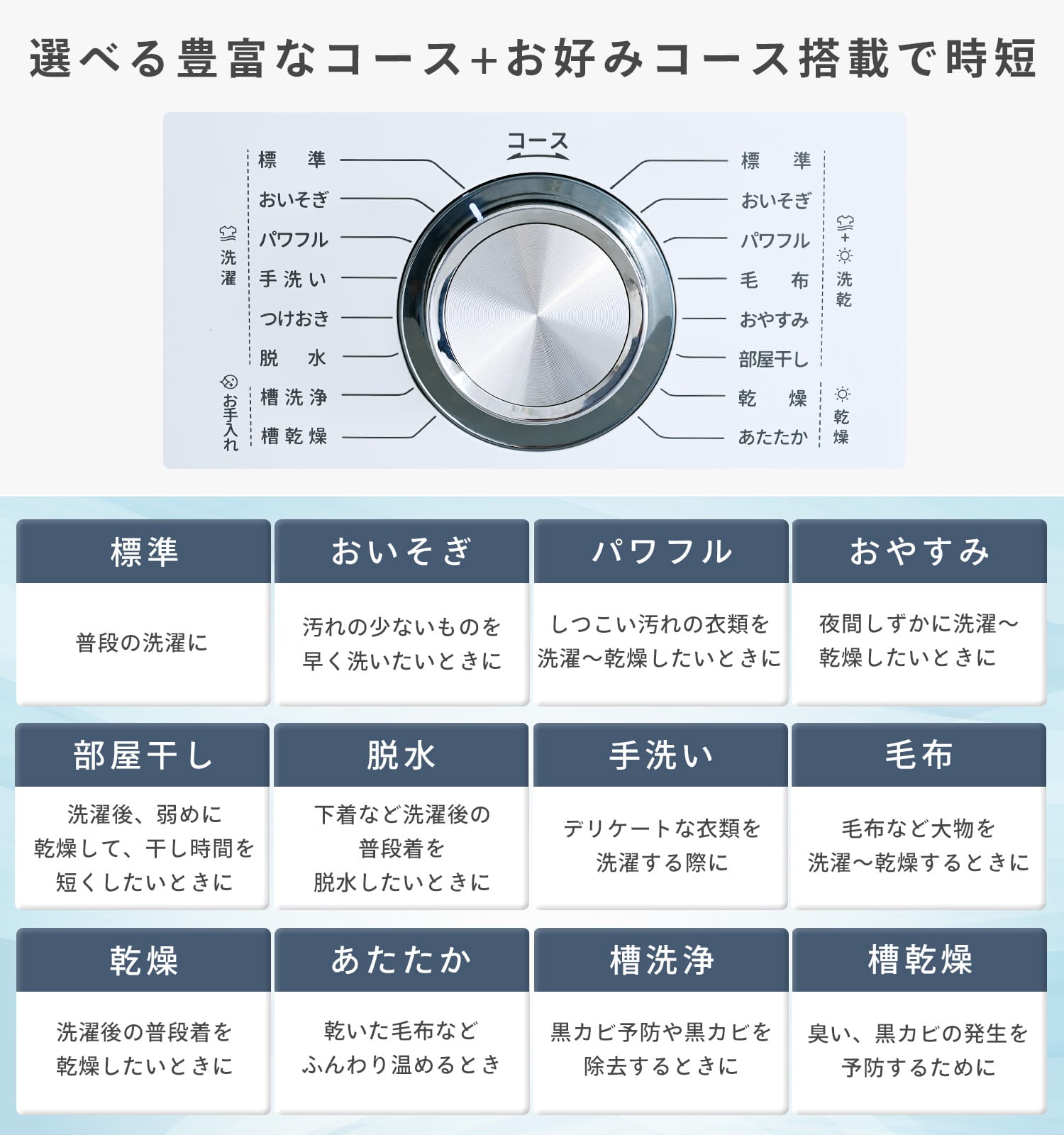 ドラム式洗濯機 洗濯10kg 乾燥5kg 配送設置込 設置無料 左開き コンパクト 洗濯乾燥機 YWMD-D1050 山善 YAMAZEN