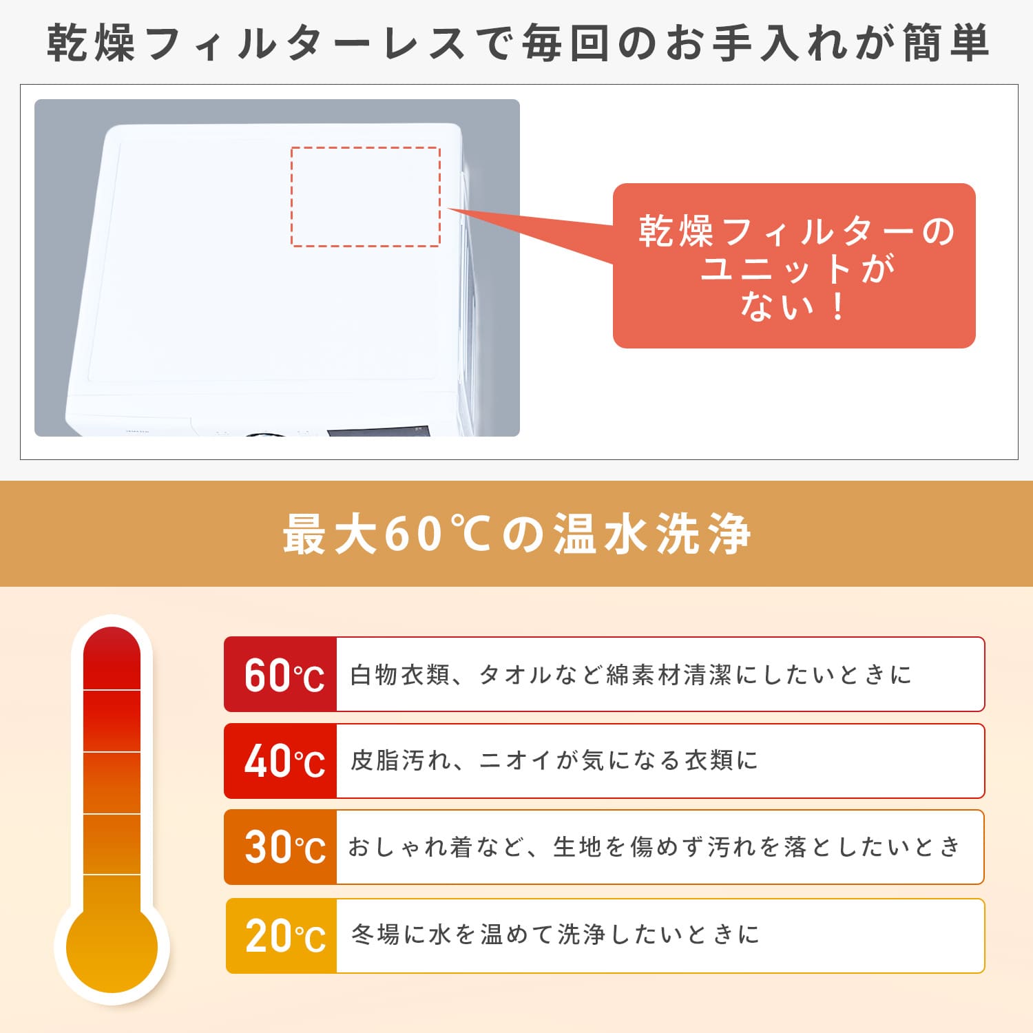 ドラム式洗濯機 洗濯10kg 乾燥5kg 配送設置込 設置無料 左開き コンパクト 洗濯乾燥機 YWMD-D1050 山善 YAMAZEN