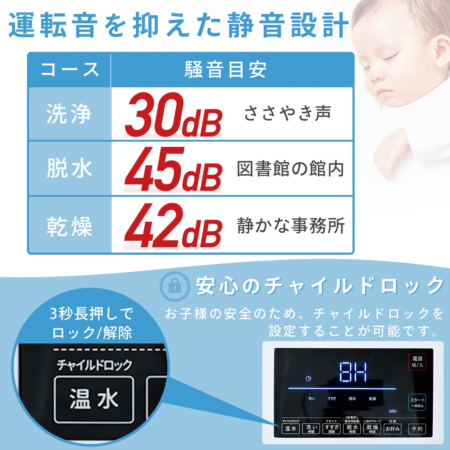 ドラム式洗濯機 洗濯10kg 乾燥5kg 配送設置込 設置無料 左開き コンパクト 洗濯乾燥機 YWMD-D1050 山善 YAMAZEN