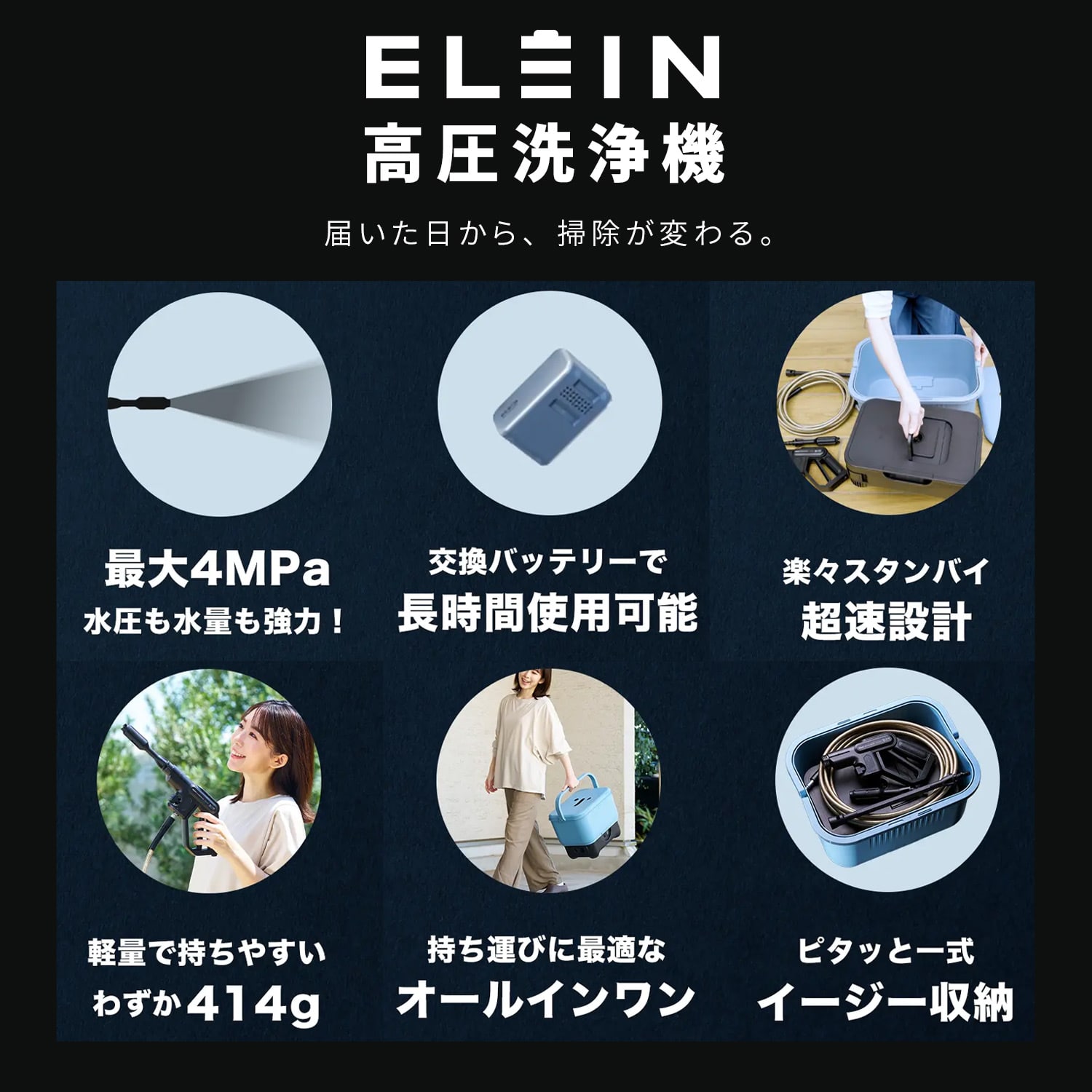 高圧洗浄機 コードレス 充電式 バッテリー 最大4MPa 吐出圧力 YHPW-DC18/YBD-5A/YBC-3A 山善 YAMAZEN エレイン ELEIN