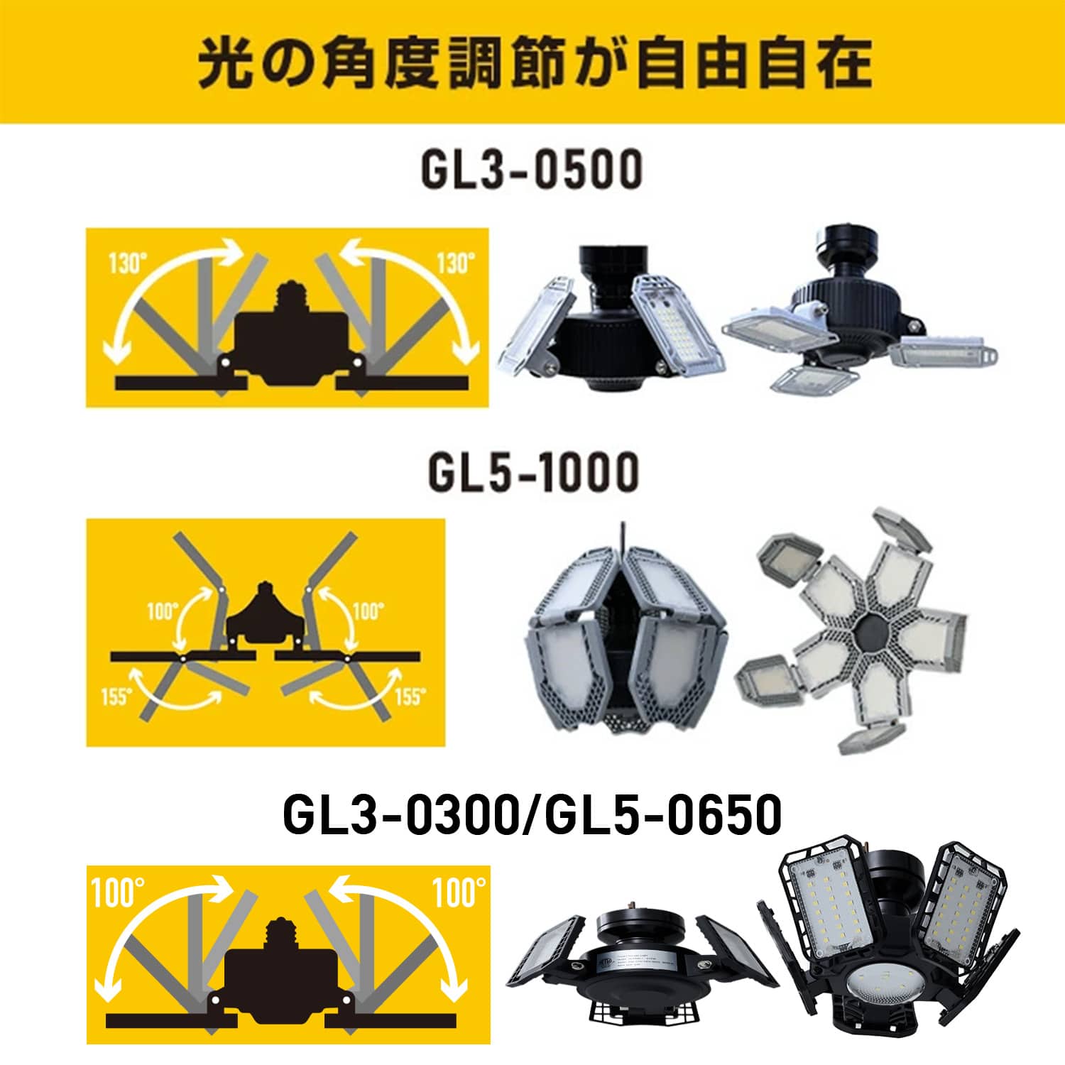 ガレージライト LED (3000lm/5000lm/6500lm/10000lm) 口金E26 屋内用 選べるスタンドタイプ 山善 YAMAZEN