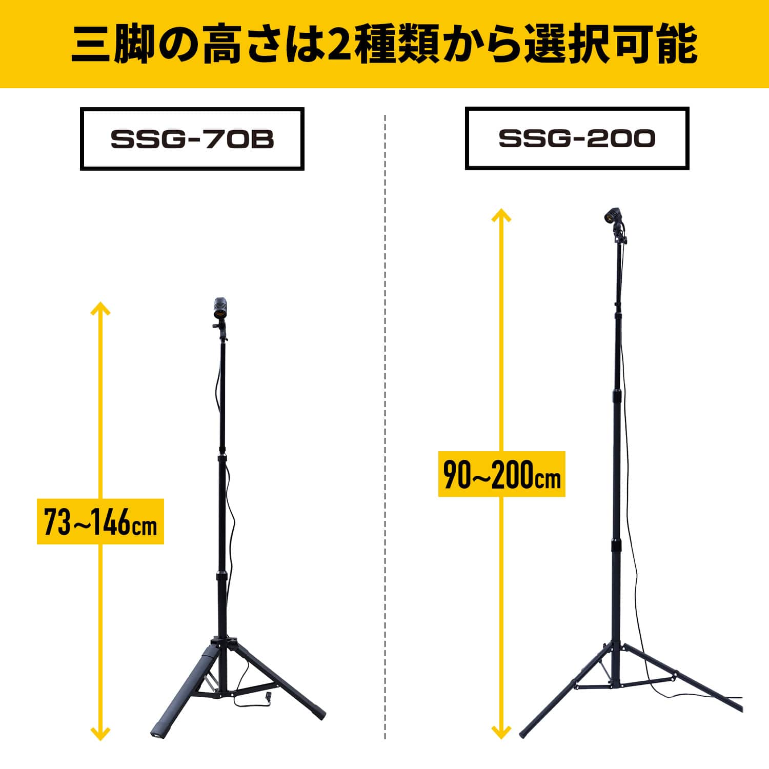 ガレージライト LED サークル型 70W 7000lm 口金E26 屋内用 三脚スタンド マグネットクリップ ポータブル 山善 YAMAZEN