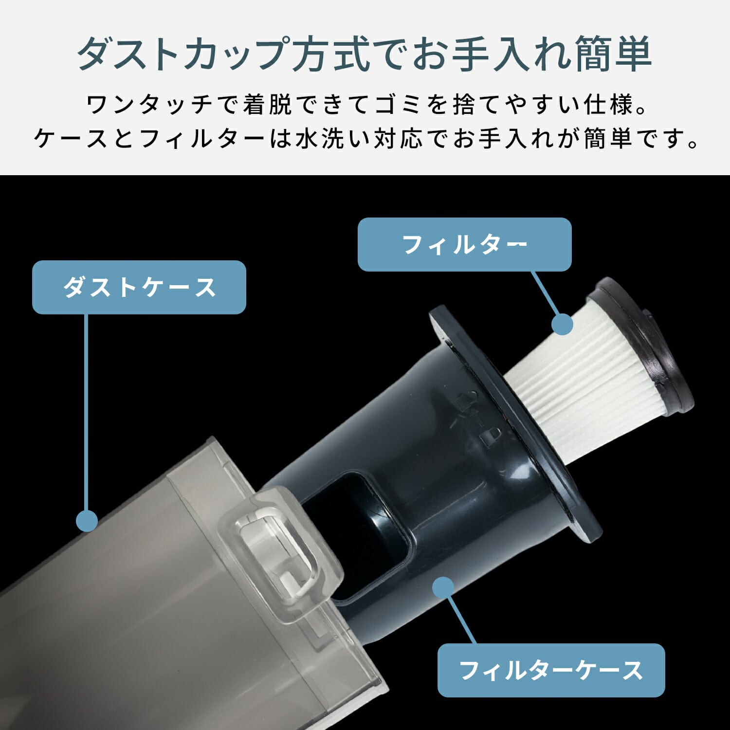 【10％オフクーポン対象】充電式 ハンディクリーナー 乾湿両用 コンパクト 軽量 ZHK-WL10 山善 YAMAZEN