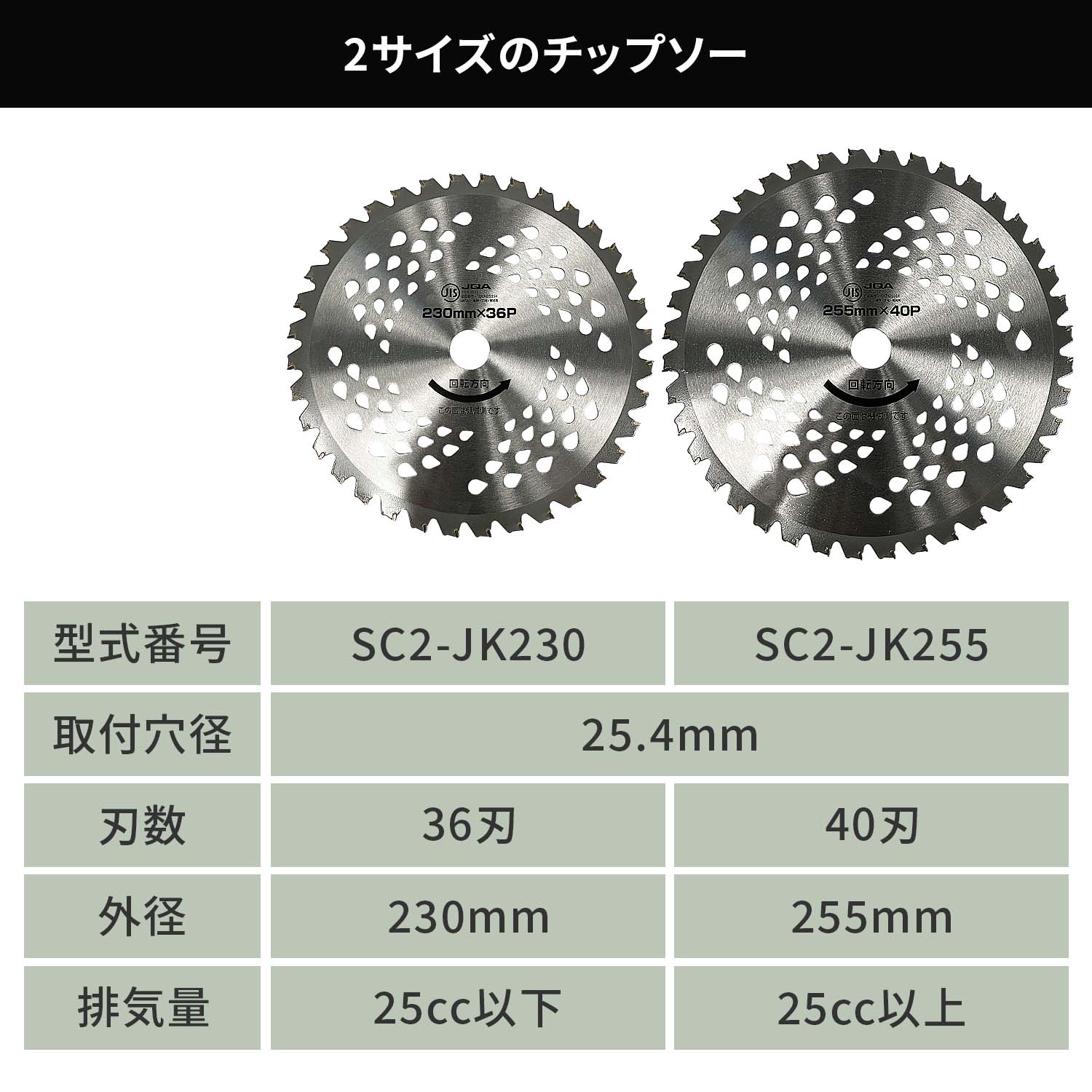 【10％オフクーポン対象】草刈用 チップソー JIS規格 コブ付き 2枚組 10枚組 20枚組 取付穴径25.4mm SC2-JK230/SC2-JK255 山善 YAMAZEN