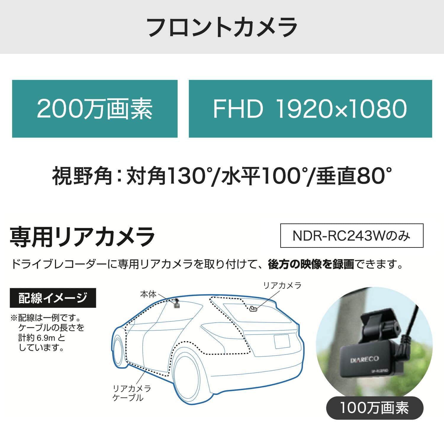 ドライブレコーダー Wi-Fi リアカメラ搭載 200万画素 両面タイプ 16GB SDカード付属 NDR-241W NDR-RC243W エンプレイス nplace